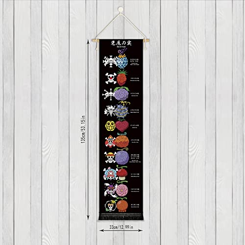 Original Creativity Hanging Poster Canvas Wall Art Banner Anime Devil Fruit Series Art Canvas Anime Characters The Straw Hat Pirates Tapestry For Wall Decor Hanging Tapestry Decoration For Room | Dorm Anime Lovers #TOP2