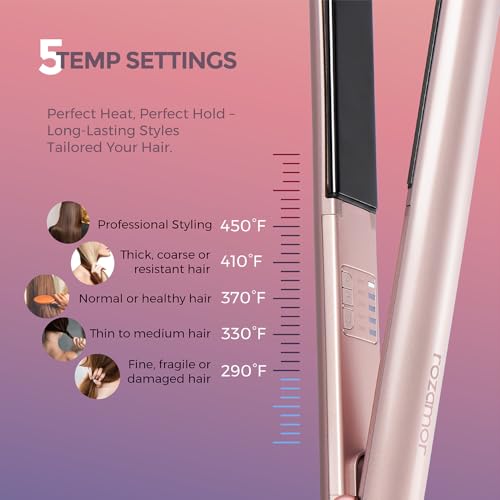 Plancha de pelo Rozamor Titanium RZ627YT 1 pulgada rosa miniatura 4