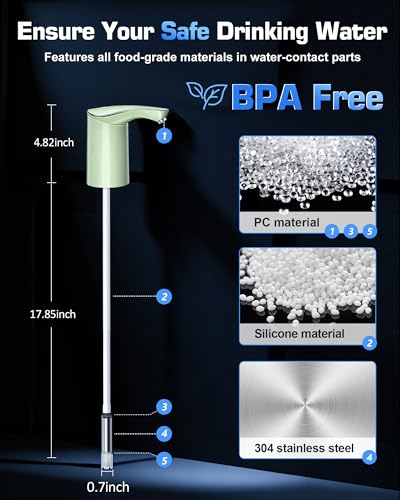 Image of Highest-Output Water Dispenser for 5 Gallon Jug, Electric USB C Water Pump