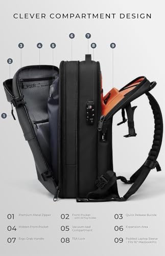 Image of Meyaar 60L Vacuum Compression Travel Backpack with Air Pump Included, Expandable Space Saver, Waterproof, TSA Lock & Multi-Pocket Design Laptop Backpack with USB Charging