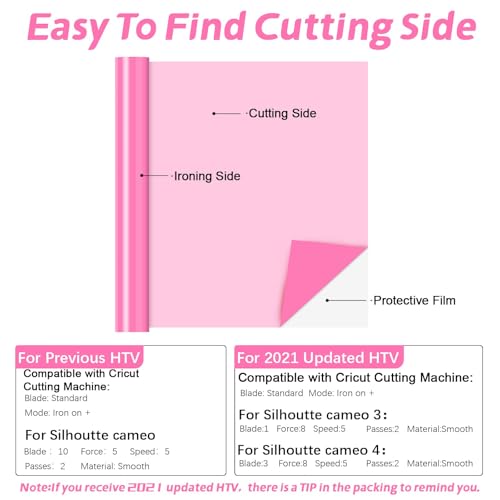 Image of HTVRONT HTV Vinyl Rolls Heat Transfer Vinyl - 12 inch x 5ft Pink HTV Vinyl for Shirts, Iron on Vinyl for All Cutter Machine - Easy to Cut & Weed for Heat Vinyl Design (Pink)