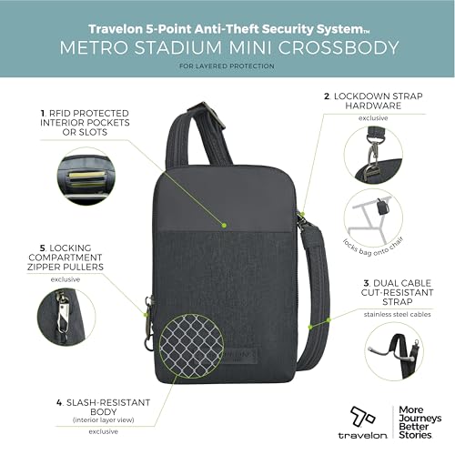 Image of Travelon Anti-Theft Metro Stadium Mini