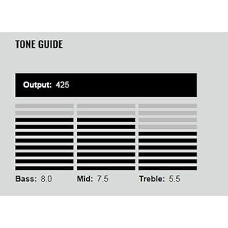 DiMarzio - DP100BK - Super Distortion - noir – Image 2