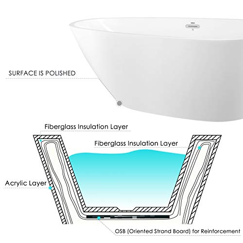 FerdY Freestanding Bathtub 55" x 29.5" New Egg oval shaped Freestanding Soaking Bathtub, Glossy White, cUPC Certified, Toe-Tap Drain & Overflow Assembly Included