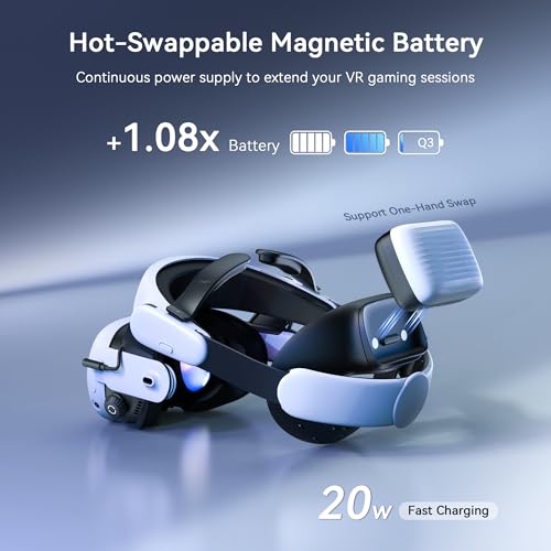 AMVR BS1 Rechargeable Battery Head Strap Compatible with Meta Quest 3, Air Cooling System Hot-Swap Battery Pack, Comfort Adjustable & Extended Gaming Sessions - Image 5