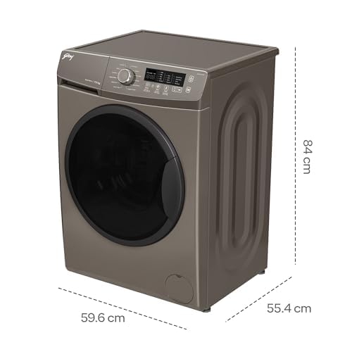 Product Variant View