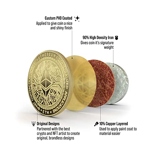 | Ethereum 2021 Edition (ETH) Physical Crypto Coin | Commemorative Cryptocurrency You Can HODL - Image 5