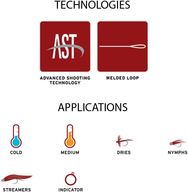 Scientific Anglers Boost Floating Line