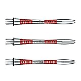 WINMAU
