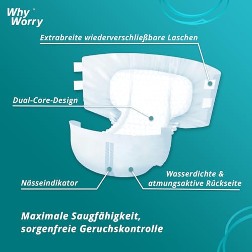 WhyWorry Windeln für Erwachsene, Inkontinenz Slip für Frauen und Männer, Erwachsenen Windel mit maximale Saugfähigkeit, Auslaufschutz über Nacht, Unisex, Größe XL, 15 Stück