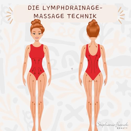 Trockenbürste Stephanie Franck Beauty Natur Körperbürste