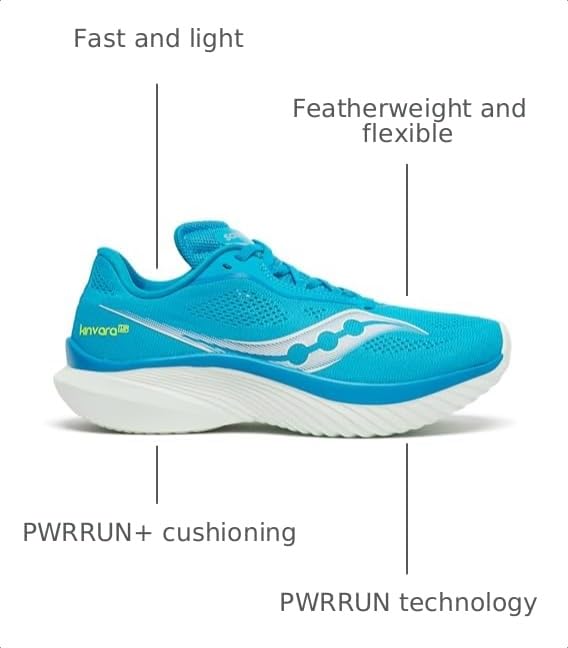 Image of Saucony Women's Kinvara 15