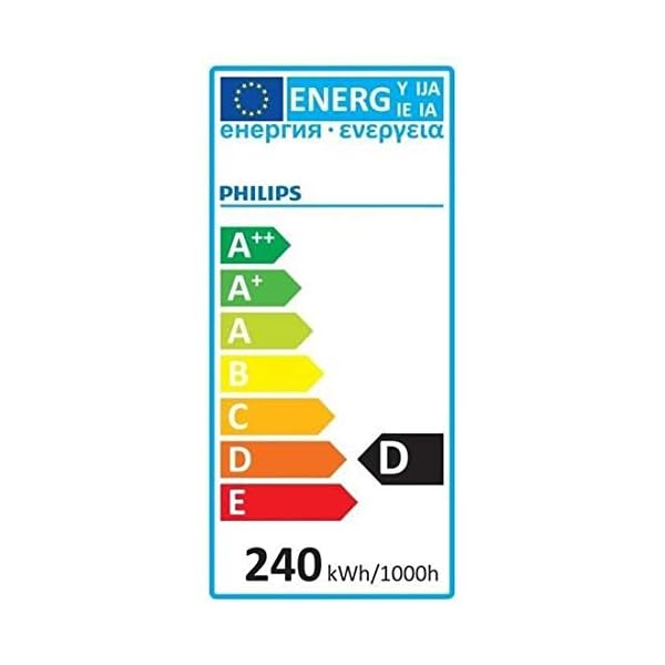 Philips EcoHalo Halogen Light Bulb - Dimmable (R7s), Warm White - Image 3