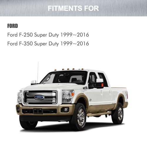 image for A ABIGAIL Truck Bed Mounting Bolt Nut Hardware Kit Fits 1999-2016 Ford