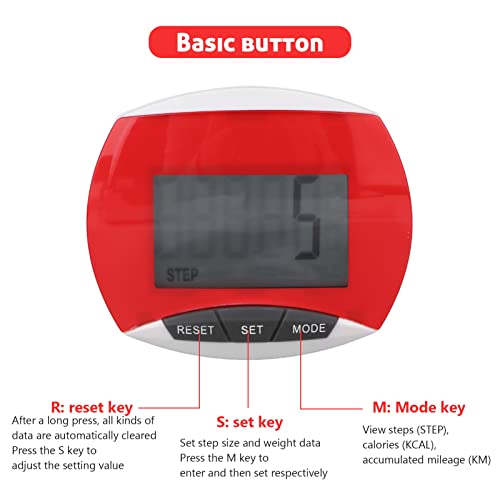 Restokki Contapassi, contapassi per Esercizi di