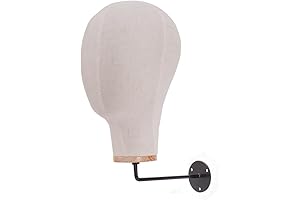 Unpinnable Wall Mounted Mannequin Head for Wig Hat Display