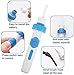 Ear Wax Removal Kit & Electric Ear Wax Vacuum Cleaner - Complete Earwax Removal Tool - Ear Cleaner Irrigation kit Includes: Q-Grips Ear Spiral Swab, 10 Disposable Tips, 5pcs Curettes and Syringe Bulb