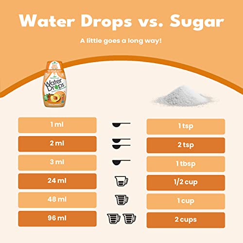 image for SweetLeaf Water Drops - Peach Mango Water Enhancer, Sugar Free Sweet L