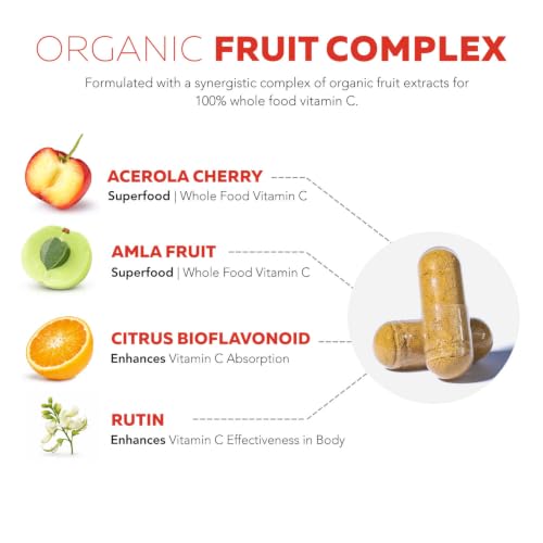 Triquetra Health Organic Whole Food Vitamin C