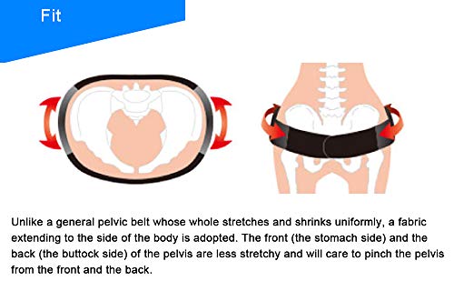 Faja sacroilíaca ajustable para dolor lumbar Small miniatura 7
