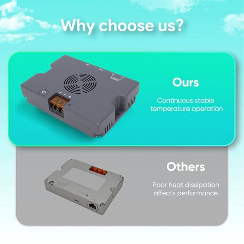 Yunseity POE Injector, 6A máximo 350W, diseño duradero, Ethernet Gigabit 10/100/1000Mbps, adecuado para Gen3 y Enterprise miniatura 7