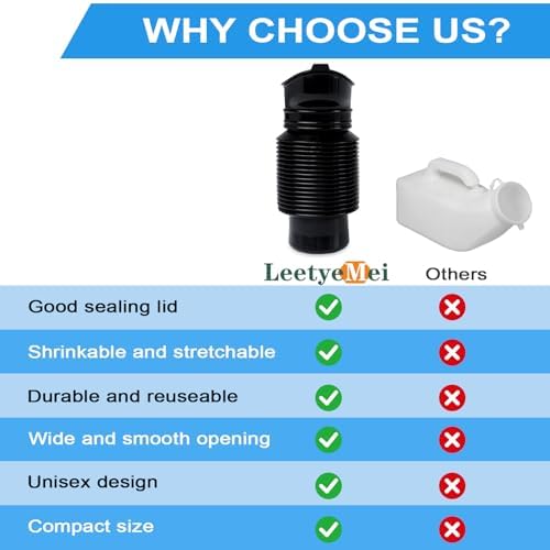 Pee Bottles for Men, Portable Urinal for Men, Collapsible Urine Bottle 750ML, Car Urinals for Men and Women, Emergency Urinal Shrinkable Pocket Toilet for Travel, Camping, Traffic Jam, Road Trips - 3