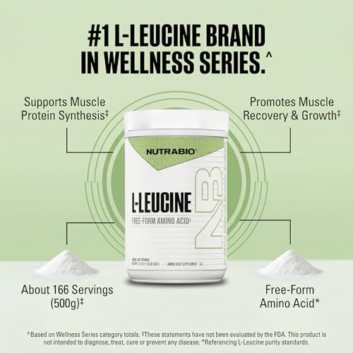 NutraBio Pure L-Leucine Powder