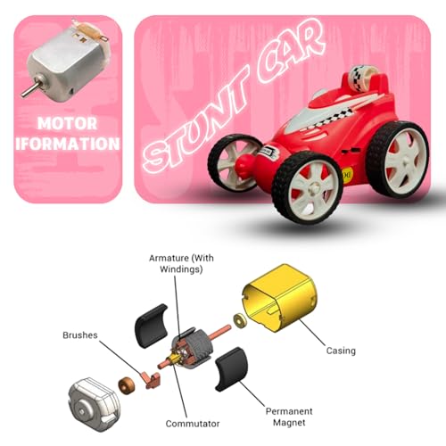 Image of Remote Control Small Stunt Car for Kids - 4WD Off-Road Rock Crawler for Boys Girls with 360 Spins, Rechargeable Battery Anti-Skid Rubber Tires, Indoor Outdoor Play (RED, 368)