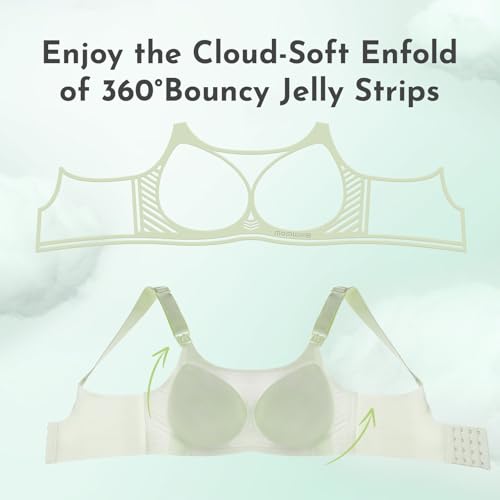 Image of Nursing Bras for Breastfeeding, Seamless Ultra Comfort Maternity Bra, Natural Shape Pregnancy Bras for Women