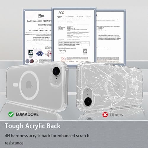 Image of Magnetic iPhone 16E /17e case,Compatible with Magsafe, Military-Grade Protection,Slim Translucent Matte Shockproof with Anti-Scratch Anti-Fingerprint Phone Cover (Transparent, iPhone 16E /17e)