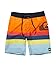Quiksilver Men's Kelly Boardshort