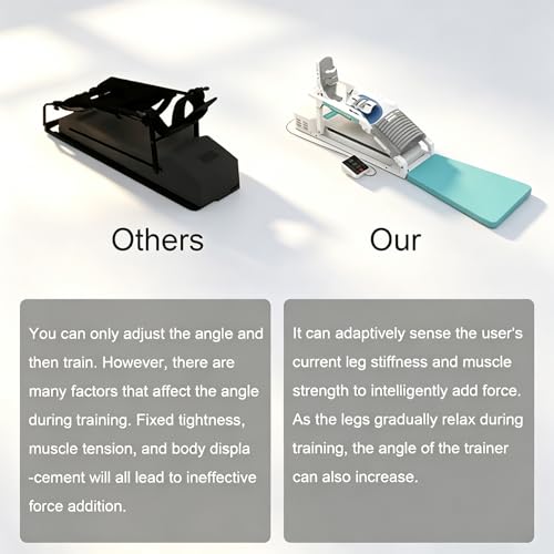 Image of Smart Knee Rehabilitation Trainer, 0-140 Continuous Passive Motion, Adjustable Leg Stretcher, for Knee Surgery Recovery, Rehab, Joint Mobility Improvement