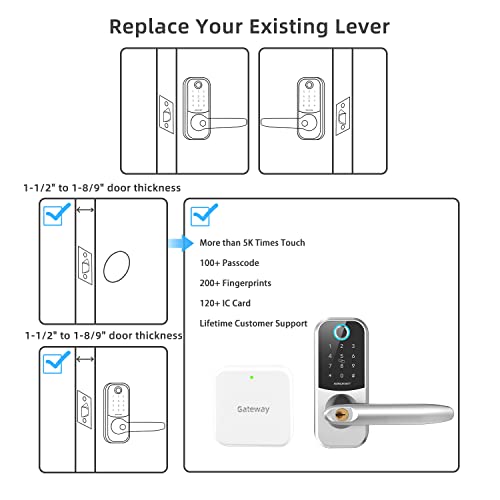 Smart Lock, Smonet Deadbolt Lock With Keypad, Keyless Entry Biometric Fingerprint Front Door Locks, Bluetooth Electronic Digital Lock With Reversible Handle, App Control, Ic Card For Home, Apartment #TOP6