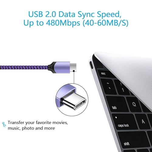 image for FiveBox 2Pack 6ft Fast Charging Cable Phone Charger for Google Pixel 9