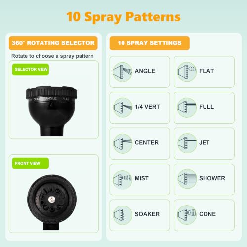 Ducha portátil 8L/2.1 Gal para playa y camping, 10 patrones de spray miniatura 5