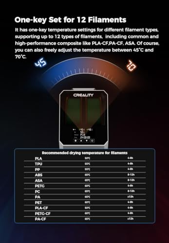 Image of Creality Space Pi Filament Dryer Plus, 2 Spools Filament Storage Box, Double 360 Heating Drying with Fan&Touch Screen, 3D Printer Filament Spool Holder, Dehydrator 1.75 /2.85 /3mm PLA PETG ABS TPU