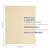 Zoom IMG-1 telo copribucato proteggi bucato per Zoom IMG-1 telo copribucato proteggi bucato per