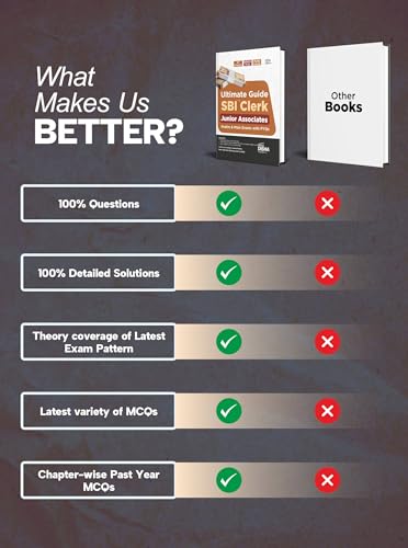 Image of Disha Ultimate Guide for SBI Clerk Junior Associates Prelim & Main Exams with PYQs 12th Edition | 4200+ MCQs | Fully Solved | General Banking