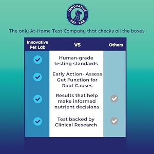 Digestion & Detox at-Home Test Kit - Expert Panel Insights for Dog's Microbiome and Digestive Health - Essential Pet Supply for Overall Wellness Digestion & Detox at-Home Test Kit – Expert Panel Insights for Dog’s Microbiome and Digestive Health – Essential Pet Supply for Overall Wellness