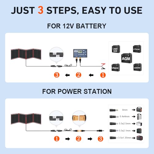 Image of DOKIO 150W Portable Foldable Solar Panel Kit (20x21in, 7.3lb), with Separate Controller and Dual USB, Monocrystalline Charger for 12V Batteries & Power Stations, RV Camping Trailer Emergency Backup