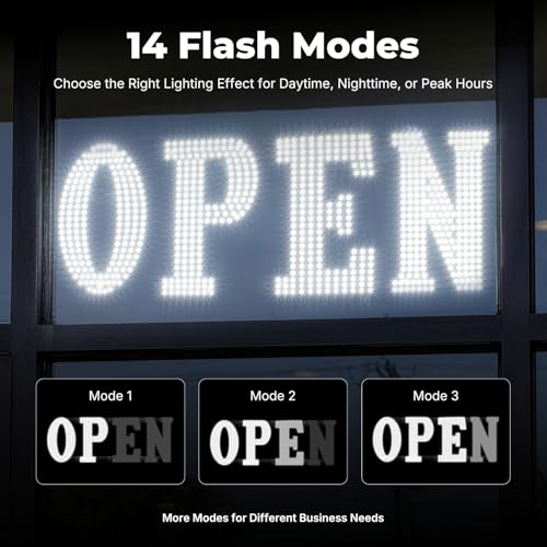 Panneau ouvert extra large à 14 modes LED pour vitrine de magasin - 3