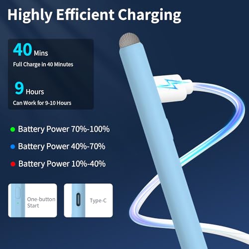 Image of 2-in-1 Pencil for Apple iPad, Stylus Pen for iPad, Stylus Pen for Touchscreen Suitable for iPad /iPhone /Samsung /Android Smartphone and Tablets, Compatible with All Touchscreen (Blue)