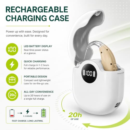 Image of Aika Rechargeable Digital Hearing Aid with Charging Case, Intelligent Noise Reduction, 42dB Sound Amplifier, Lightweight Behind-the-Ear Hearing Device for Seniors & Adults, Left /Right Ear Compatible