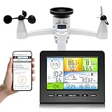 Urageuxy Weather Station Wireless Indoor Outdoor, Home Weather Stations with Rain Gauge, Wind Speed/Direction, Temperature, Humidity, Weather Forecast, Alarms, WiFi