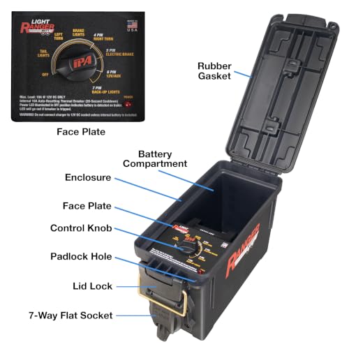 Image of Innovative Products of America Light Ranger MUTT: USA Made Universal Portable & Water-Resistant Trailer Light Tester for 7-Way Spade (J2863) with Adapter (Compatible with Milwaukee 18V Batteries)