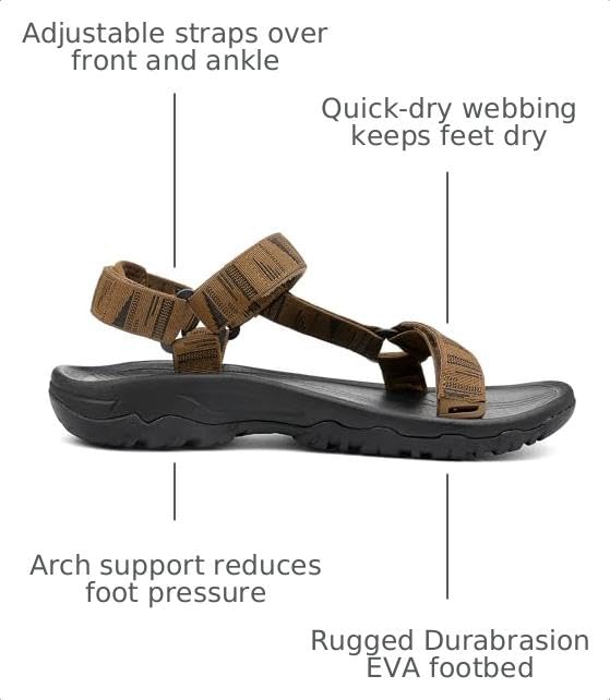 Image of Men's Sports Hiking Sandals Original Classic Beach Water Shoes with Arch Support