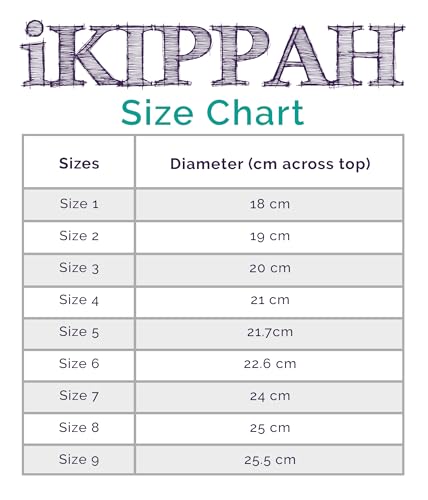 Image of iKippah Black Cotton Yarmulke with Rim, 4-Panel, 2-Pack for Men & Boys (Sizes 3-9)