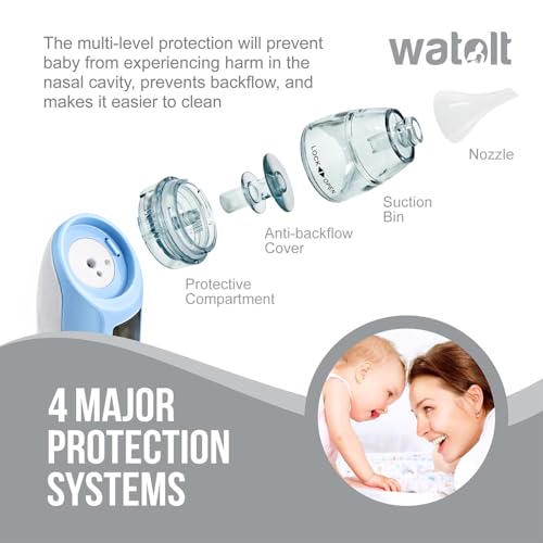 Image of Watolt Baby Nasal Aspirator - Electric Nose Suction for Baby - Automatic Booger Sucker for Infants - Battery Powered Snot Sucker Mucus Remover for Kids Toddlers