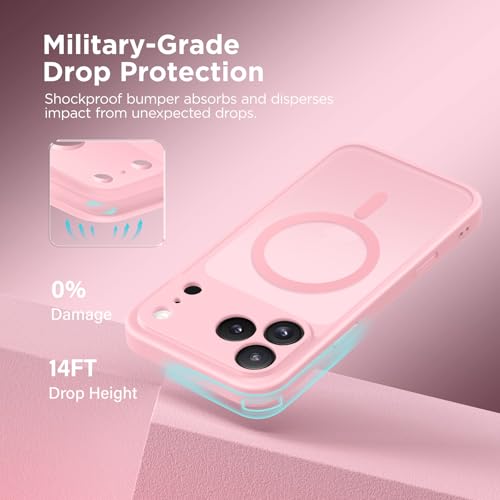Coque iPhone 17 Pro MagSafe antichoc protège objectif mat anti-traces - 6