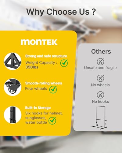 monTEK Freestanding Bike Storage Rack